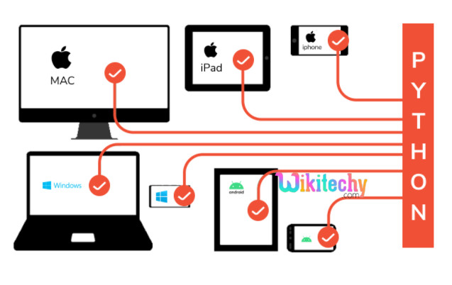 cross-platform-language